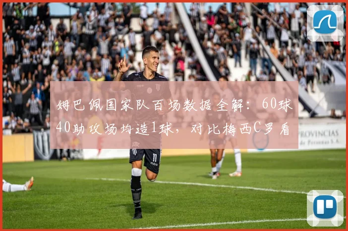 姆巴佩国家队百场数据全解：60球40助攻场均造1球，对比梅西C罗看2026年金球前景